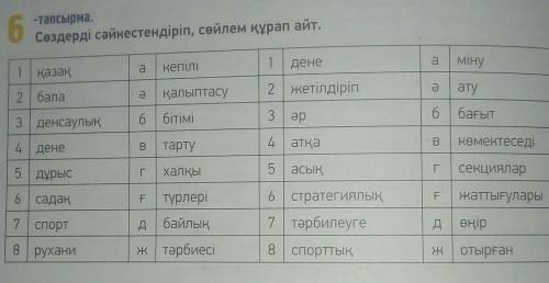 6 -тапсырма.Сөздерді сәйкестендіріп, сөйлем құрап айт.1амінудене1кепіліаҚазақату2 жетілдіріп қалыпта