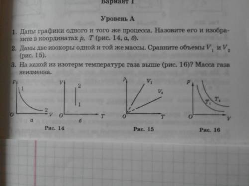 Даны графики одного и того же процесса. Назовите его и изобразите в координатах p, T