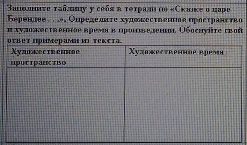 Заполните таблицу у себя в тетради по «Сказке о царе Берендее...». Определите художественное простра