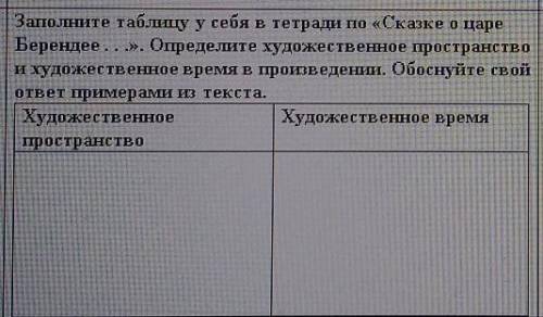 Заполните таблицу у себя в тетради по «Сказке о царе Берендее...». Определите художественное простра