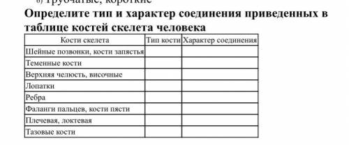 Определите тип и характер соединения приведенных в таблице костей скелета человека Кости скелета Тип