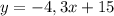 y = -4,3x +15