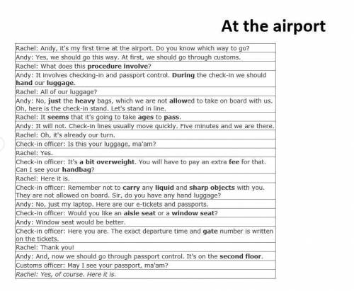 1)Прочитайте текст Airport и ответьте на вопросы письменно по-английски с переводом на русский (отве