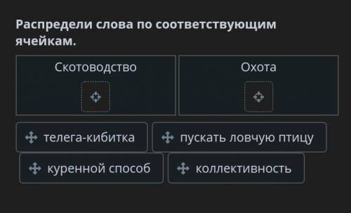 Найманы, кереиты и жалаиры. Урок 2 Распредели слова по соответствующим ячейкам.