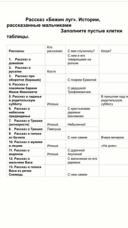 Вставить в пропущенные квадратики правильный ответ ​