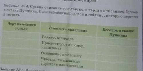 ЗАПОЛНИТЬ СТРОЧКИ! (Кто ответь не правильно или скопирует не правильный ответ. СРАЗУ ЖАЛАБУ КИДАЮ)