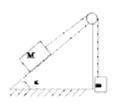 Два тела массы которых m=2кг и M=1кг, связаны нитью. Тело массой M находится на наклонной плоскости,