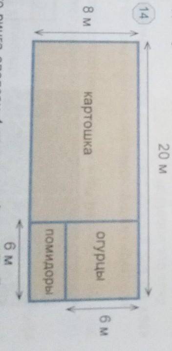 Найдите периметр каждого участка согласно по плану (рис 14) надо решить с краткой записью​
