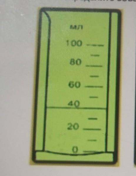 Определите объем воды в мензурке рис.1 V1=​