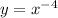 y = x { }^{ - 4}