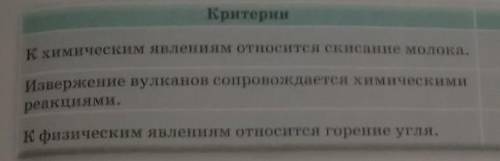 5 класс игра Да нет по Естествознаниеответы да или нет​