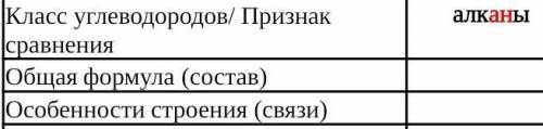 Что писать в связях у алканов, алкенов, алкадиенов, алкинов???даю галочку за хороший ответ:) ​