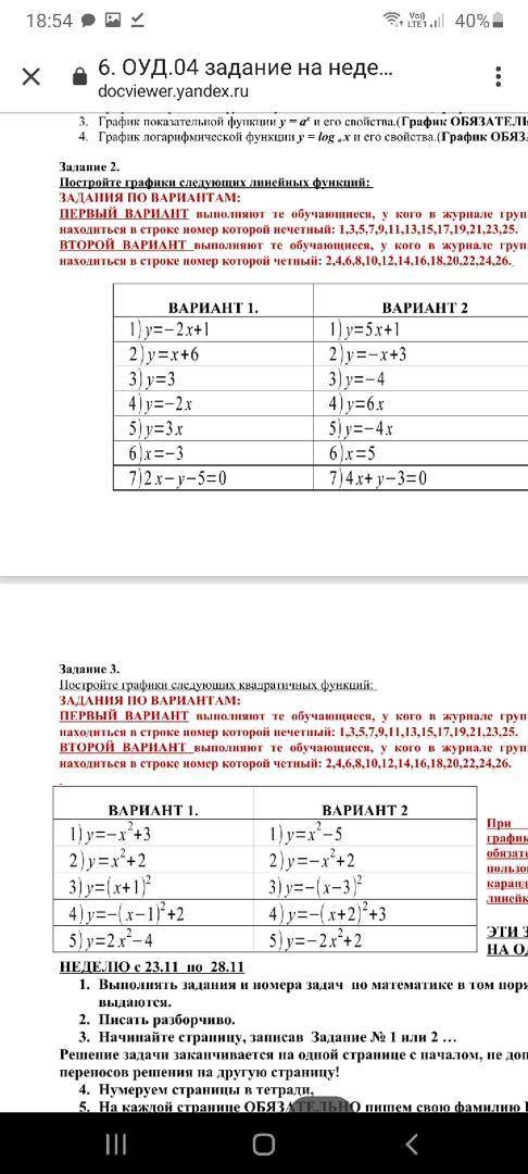 Постройте графики следующих линейных функций; постройте графики следующих квадратичных функций. 2 ва