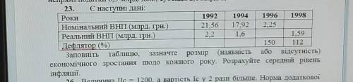 23. Є наступні дані: Заповнітьтаблицю, зазначте розмір (наявність або відсутність) економічного зрос