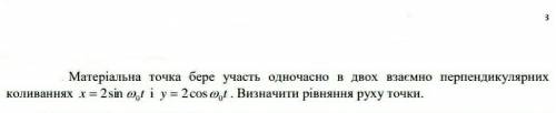 Визначити рівняння руху точки. ів