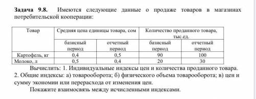 Имеются следующие данные о продаже товаров в магазинах потребительской кооперации: