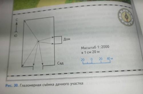 Проведите глазомерную маршрутную съемку местности и составьте план ,,мой путь из дома в школу.Допол