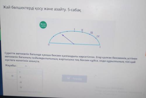 Жай бөлшектерді қосу және азайту. 5-сабақ SANІIIIIIIVСуретте автокөлік басында қанша бензин қалғанды