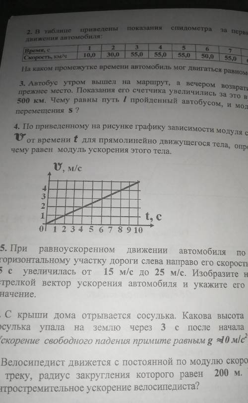 Друзья задание с объяснением на Вашу