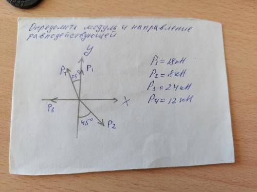 Определить модуль и направление равнодействующей