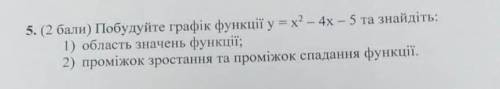 Побудуйте графік функції y=x²-4x-5 та знайдіть: 1) область значення функцій2) проміжок зростання та