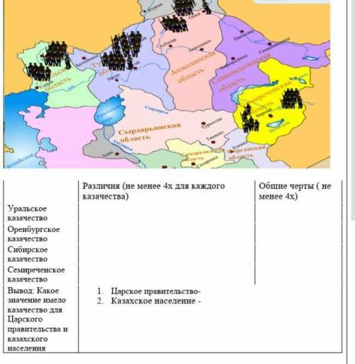 сделайте в тетради но не таким красивым почерком средним​