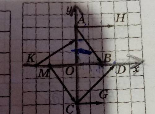 Укажіть координати вектора AB.Б (2; -3)A (-1; -3)в (-2; -3)г (1; 3)​