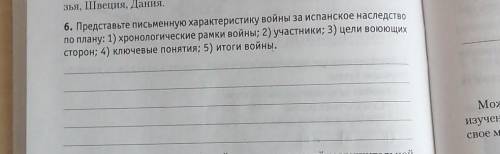 Представьте писменную характеристику войны за испанское наследство по плану: ​