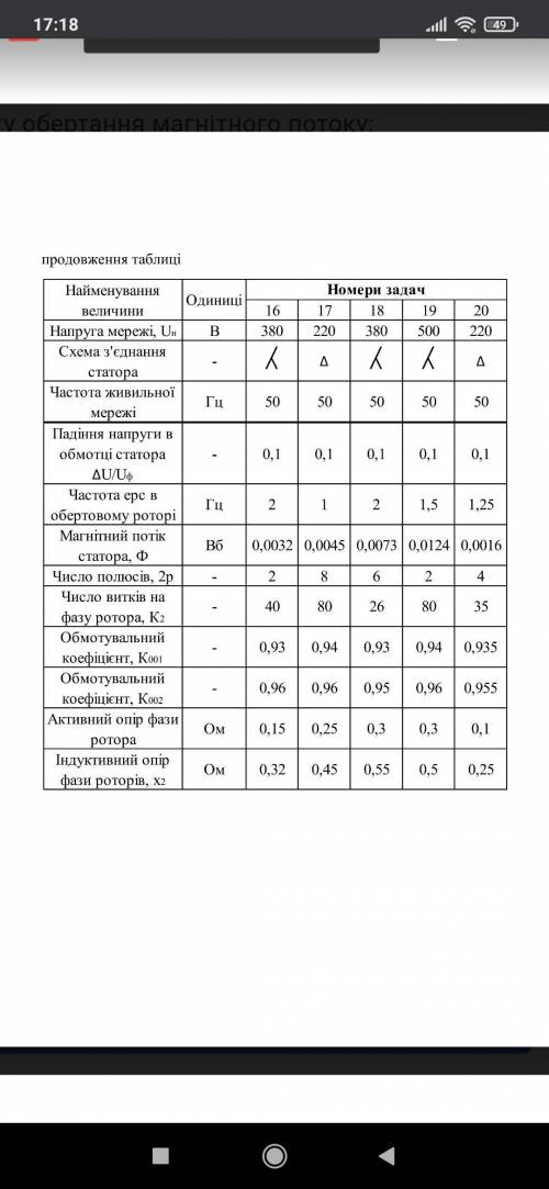 Даю 85 за решение этого задания (18 номер условие)