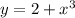 y = 2 + {x}^{3}