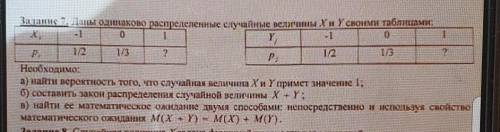 Х, Задание 7. Даны однаково распределенные случайные пелины X и Y своими таблицами:-101у10Ір,1213 21