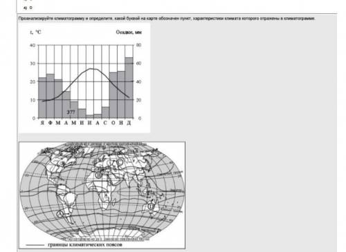 География 7 класс , умоляю