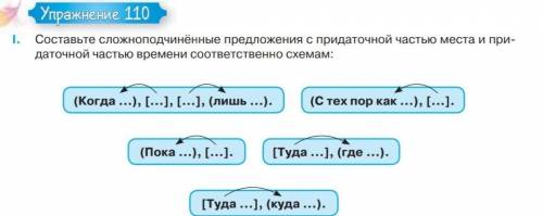 сделать домашнее задание по русскому языку​