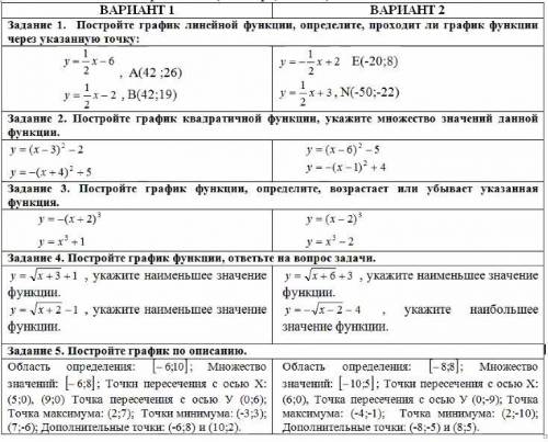 Решите весь второй варик макс. дам