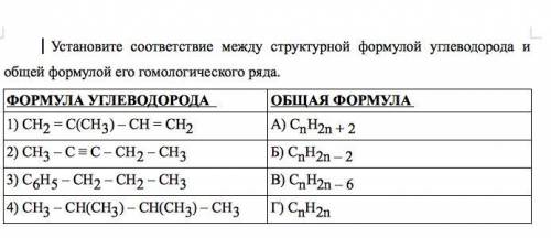 ХИМИЯ! Установите соответствие