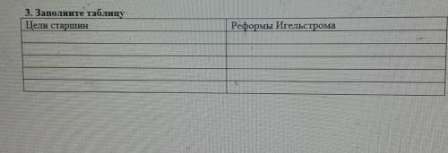 3. Заполните таблицуЦели старшинРеформы Игельстрома​