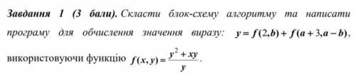 нужен python код! написать программу для вычисления значения выражения: y = f(2,b) + f( a+3, a-b) ис