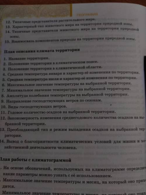 План описания климата модагоскара .Ниже будет картинка решыте