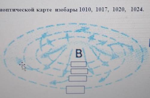 Отметьте на синоптической карте изобары