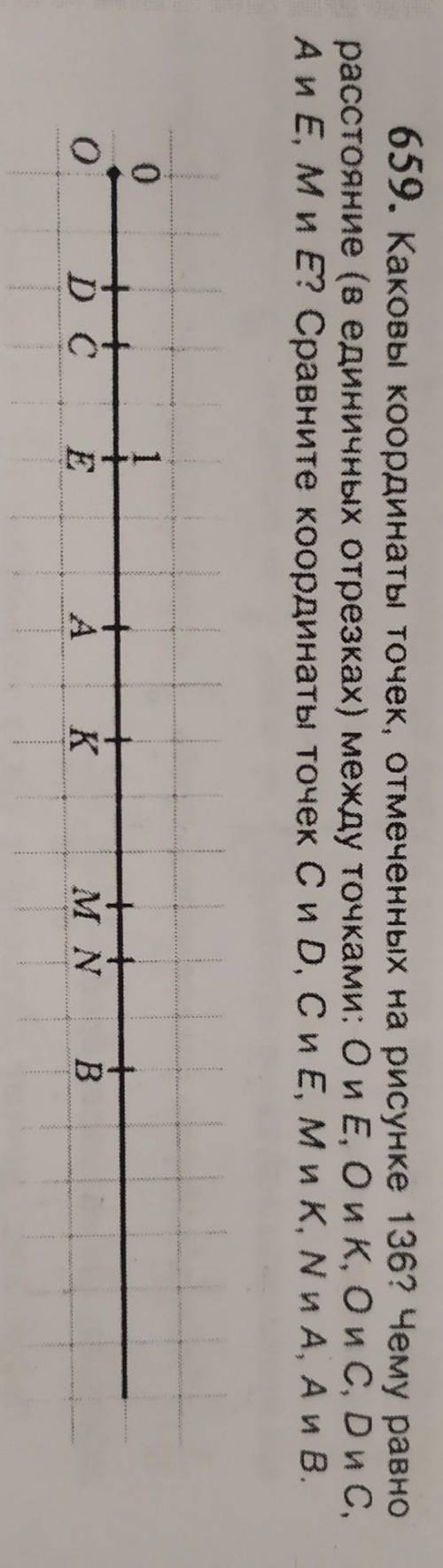 659. Каковы координаты точек, отмеченных на рисунке 136? Чему равно расстояние (в единичных отрезках