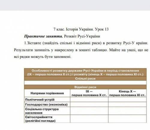 Практична з історії україни ть дкже треба ​