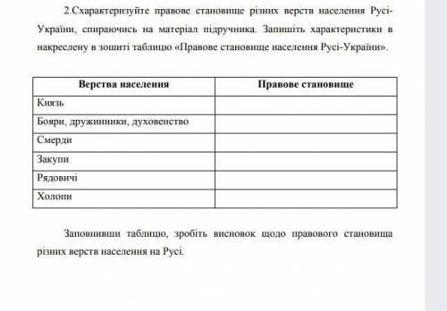 Практична з історії україни ть