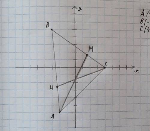 Даны вершины треугольника ABC: A(-2;-6), B(-3;5), C(4;0) Найти:-уравнение высоты СH-уравнение медици