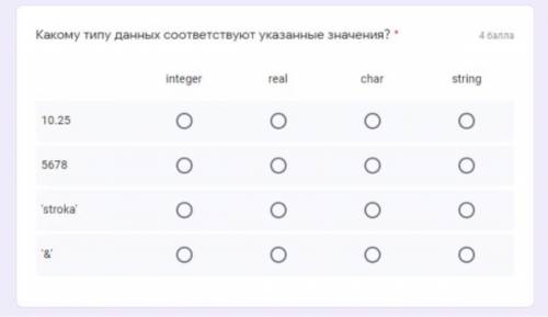 Какому типу данных соответствует указанные значения