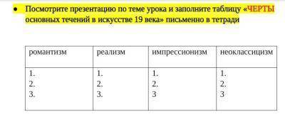 Заполните таблицу Черты основных течений в искусстве 19 века