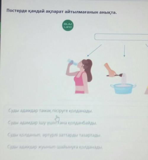 Постерде қандай ақпарат айтылмағанын анықта. Суды адамдар тамақ пісіруге қолданады.Суды адамдар ішу