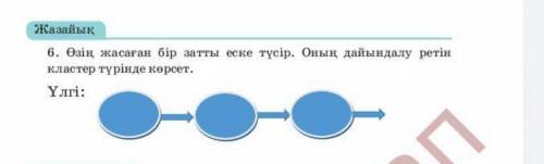 Өзің жасаған бір затты еске түсір. Оның дайындалу ретін кластер түрінде көрсет.