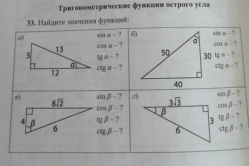 Найдите значения функций:​