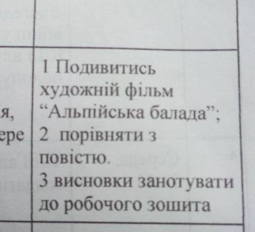 Будь ласка до ть написати порівняння ​