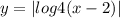 y = |log4(x - 2)|